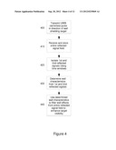 METHOD AND APPARATUS FOR THROUGH THE WALL RADAR IMAGING diagram and image