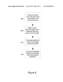 METHOD AND APPARATUS FOR THROUGH THE WALL RADAR IMAGING diagram and image