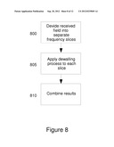 METHOD AND APPARATUS FOR THROUGH THE WALL RADAR IMAGING diagram and image