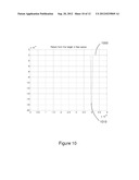 METHOD AND APPARATUS FOR THROUGH THE WALL RADAR IMAGING diagram and image