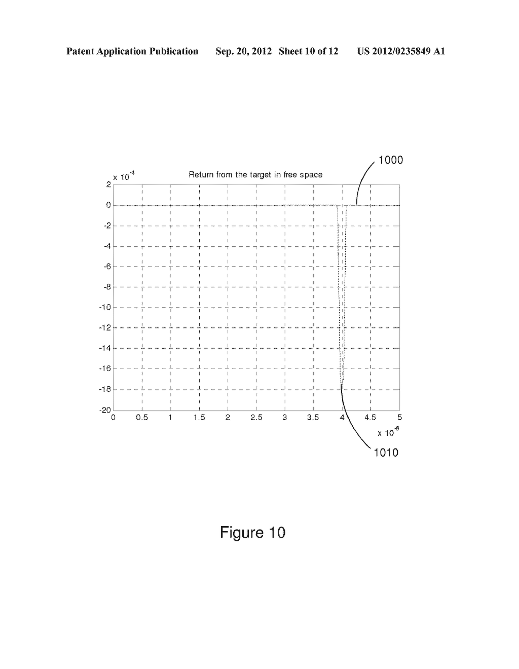 METHOD AND APPARATUS FOR THROUGH THE WALL RADAR IMAGING - diagram, schematic, and image 11