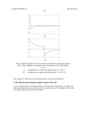 METHOD AND APPARATUS FOR THROUGH THE WALL RADAR IMAGING diagram and image