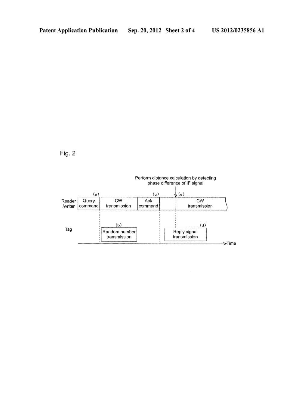 COMMUNICATION PROCESSING DEVICE AND DISTANCE MEASUREMENT METHOD IN     COMMUNICATION PROCESSING DEVICE - diagram, schematic, and image 03
