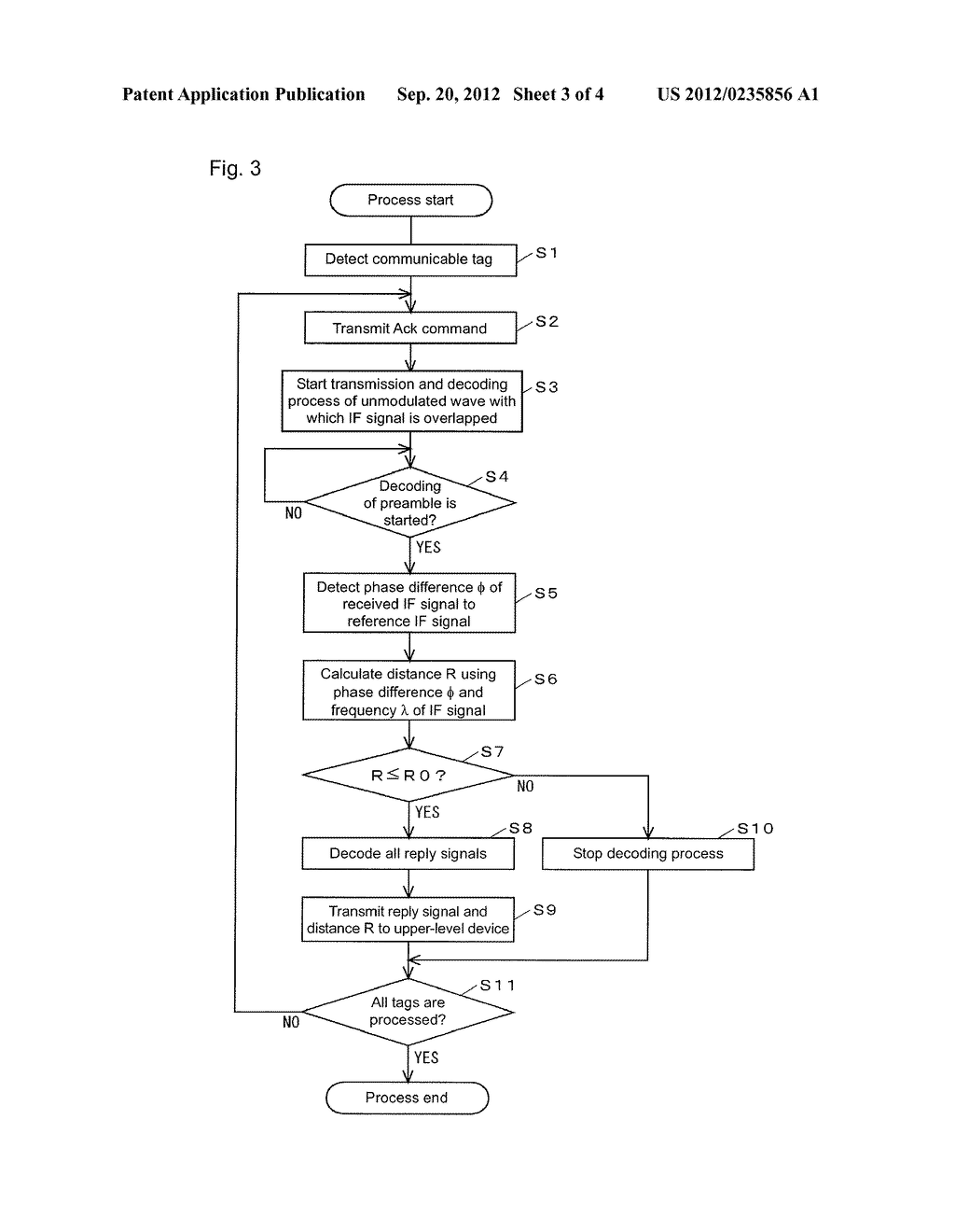 COMMUNICATION PROCESSING DEVICE AND DISTANCE MEASUREMENT METHOD IN     COMMUNICATION PROCESSING DEVICE - diagram, schematic, and image 04