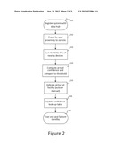 System and Method for Proximity Detection diagram and image