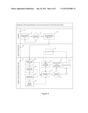 System and Method for Proximity Detection diagram and image