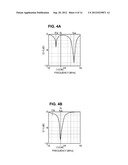 ANTENNA DEVICE AND RADIO FREQUENCY IC DEVICE diagram and image