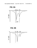 ANTENNA DEVICE AND RADIO FREQUENCY IC DEVICE diagram and image