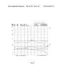 Radiating Element for Antenna diagram and image