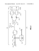 MM-WAVE PHASED ARRAY ANTENNA AND SYSTEM INTEGRATION ON SEMI-FLEX PACKAGING diagram and image