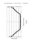 LIQUID CRYSTAL DISPLAY DEVICE diagram and image