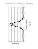 LIQUID CRYSTAL DISPLAY DEVICE diagram and image