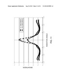 LIQUID CRYSTAL DISPLAY DEVICE diagram and image