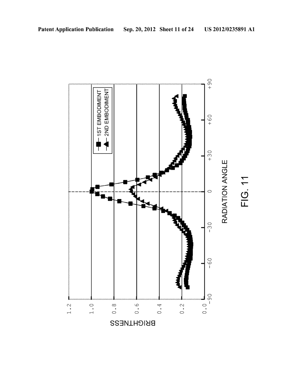 LIQUID CRYSTAL DISPLAY DEVICE - diagram, schematic, and image 12