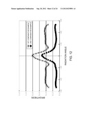 LIQUID CRYSTAL DISPLAY DEVICE diagram and image