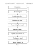 POINTING METHOD, A DEVICE AND SYSTEM FOR THE SAME diagram and image