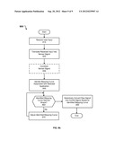 SENSOR MAPPING diagram and image