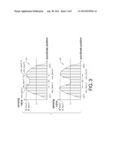 Method for Multi-Touch Control and Associated Apparatus diagram and image