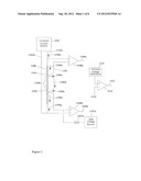 Position and Gesture Touch Sensor Responsive to Displacements and Angles     of At Least One Contacting Finger diagram and image