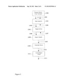 Position and Gesture Touch Sensor Responsive to Displacements and Angles     of At Least One Contacting Finger diagram and image