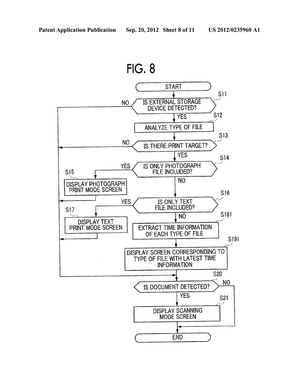 DISPLAY CONTROL DEVICE, DISPLAY CONTROL METHOD, AND NON-TRANSITORY     COMPUTER READABLE MEDIUM STORING PROGRAM - diagram, schematic, and image 09