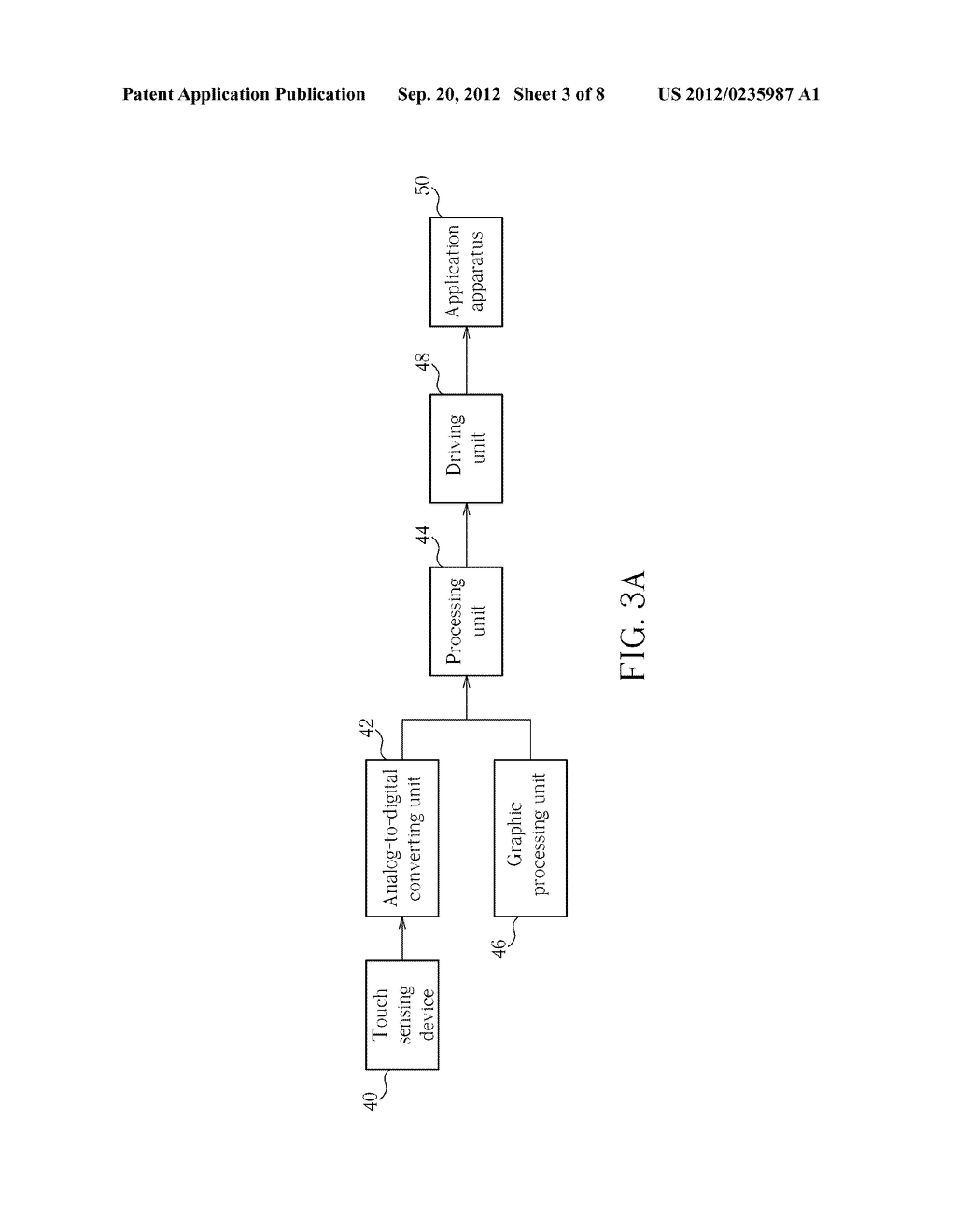 MULTI DIMENSIONAL TOUCH DISPLAY DEVICE AND TOUCH INPUT METHOD THEREOF - diagram, schematic, and image 04