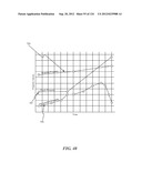 SYSTEMS AND METHODS FOR CONVERTING TWO-DIMENSIONAL IMAGES INTO     THREE-DIMENSIONAL IMAGES diagram and image