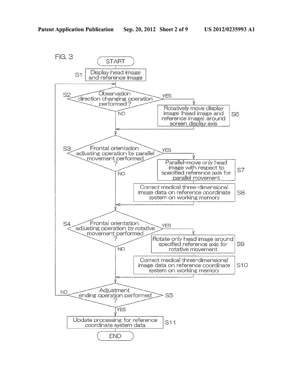 Display Orientation Adjustment Device And Adjustment Program For Medical     Three-Dimensional Image - diagram, schematic, and image 03