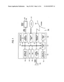 IMAGE GENERATING APPARATUS, METHOD OF GENERATING IMAGE, PROGRAM, AND     RECORDING MEDIUM diagram and image