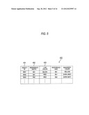 IMAGE GENERATING APPARATUS, METHOD OF GENERATING IMAGE, PROGRAM, AND     RECORDING MEDIUM diagram and image