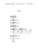 IMAGE GENERATING APPARATUS, METHOD OF GENERATING IMAGE, PROGRAM, AND     RECORDING MEDIUM diagram and image