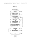 IMAGE GENERATING APPARATUS, METHOD OF GENERATING IMAGE, PROGRAM, AND     RECORDING MEDIUM diagram and image