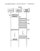 ANIMATION RENDERING DEVICE, ANIMATION RENDERING PROGRAM, AND ANIMATION     RENDERING METHOD diagram and image