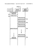 ANIMATION RENDERING DEVICE, ANIMATION RENDERING PROGRAM, AND ANIMATION     RENDERING METHOD diagram and image