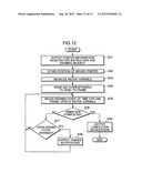 ANIMATION RENDERING DEVICE, ANIMATION RENDERING PROGRAM, AND ANIMATION     RENDERING METHOD diagram and image