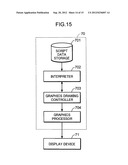 ANIMATION RENDERING DEVICE, ANIMATION RENDERING PROGRAM, AND ANIMATION     RENDERING METHOD diagram and image