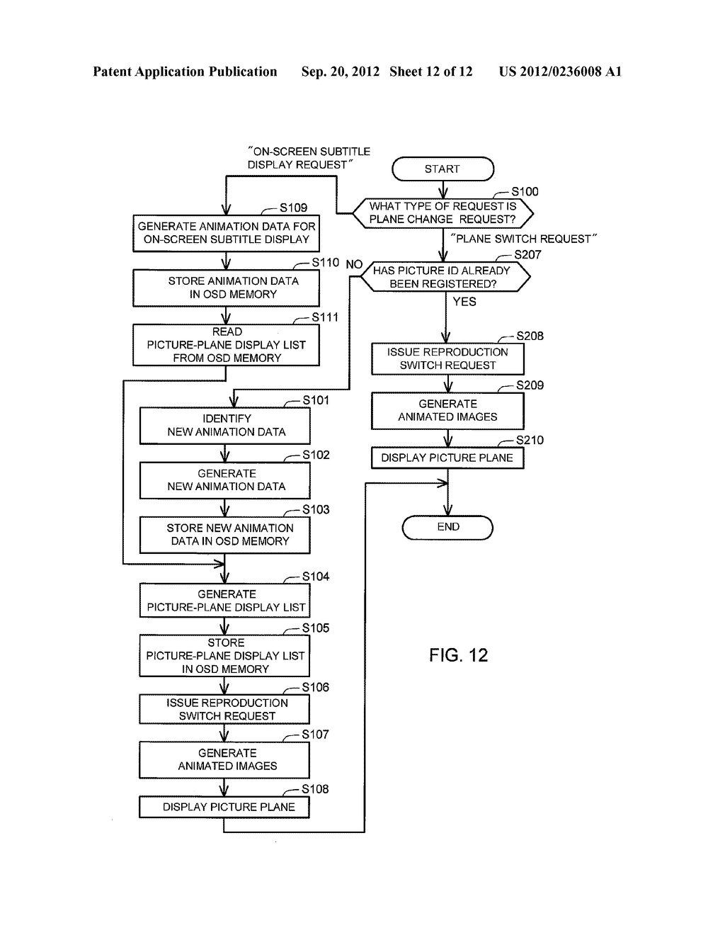 IMAGE GENERATING APPARATUS AND IMAGE GENERATING METHOD - diagram, schematic, and image 13