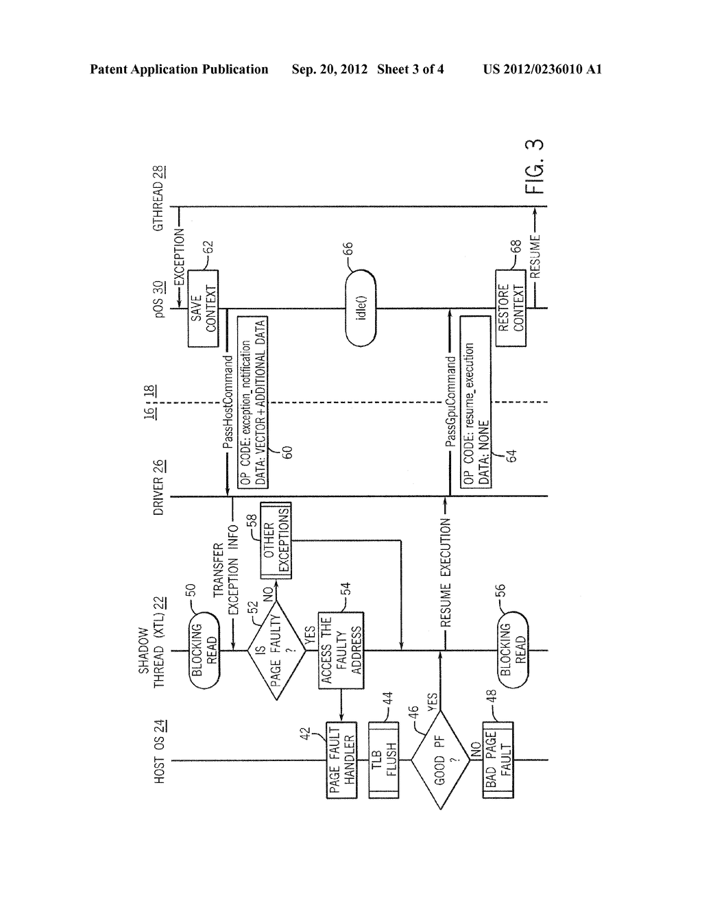 Page Fault Handling Mechanism - diagram, schematic, and image 04