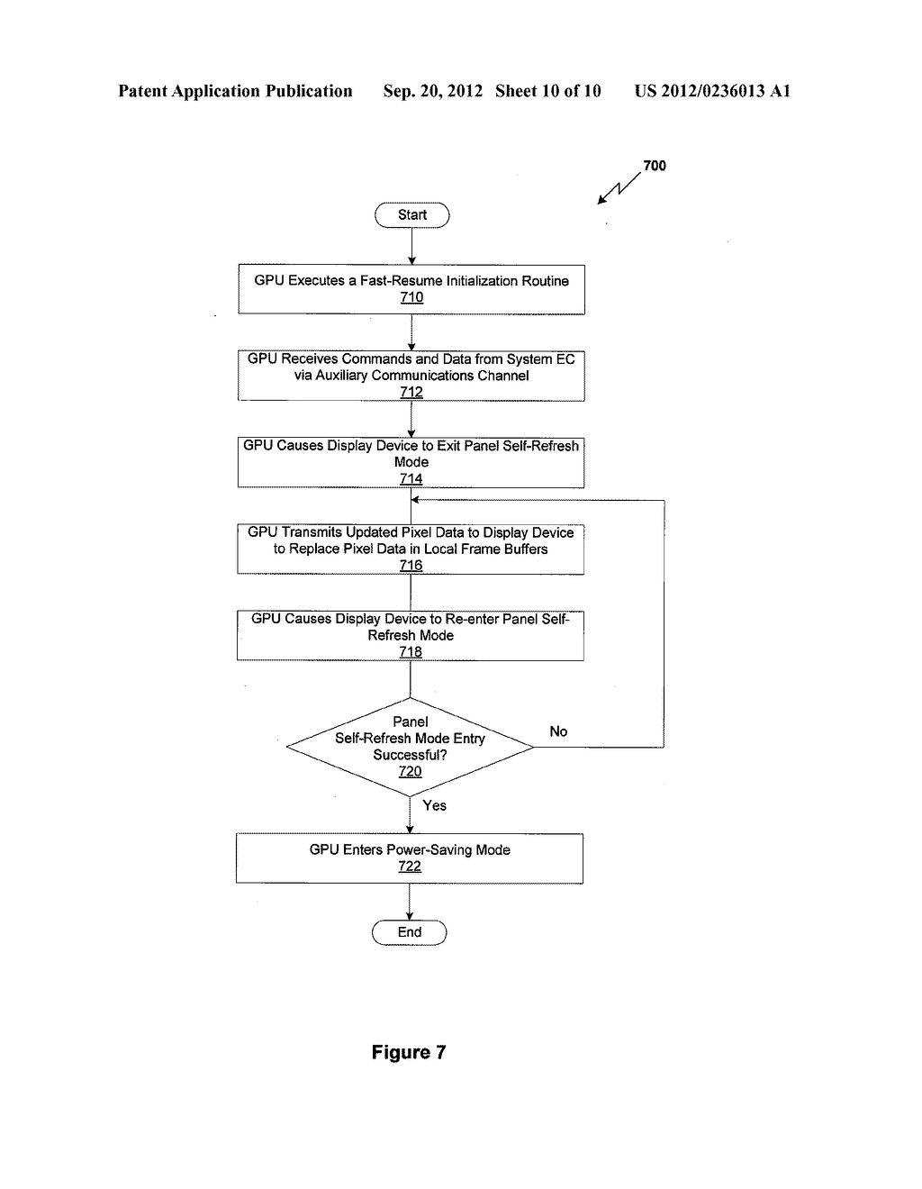 METHOD AND APPARATUS FOR CONTROLLING SPARSE REFRESH OF A SELF-REFRESHING     DISPLAY DEVICE COUPLED TO A GRAPHICS CONTROLLER - diagram, schematic, and image 11