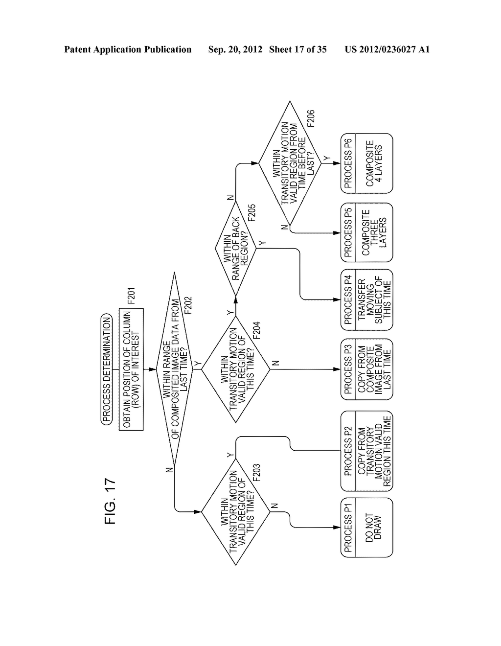 DISPLAY CONTROL DEVICE, DISPLAY CONTROL METHOD, AND PROGRAM - diagram, schematic, and image 18