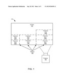 ORGANIZING PROJECTIONS ON A SURFACE diagram and image