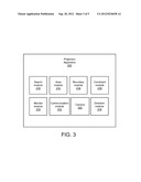 ORGANIZING PROJECTIONS ON A SURFACE diagram and image