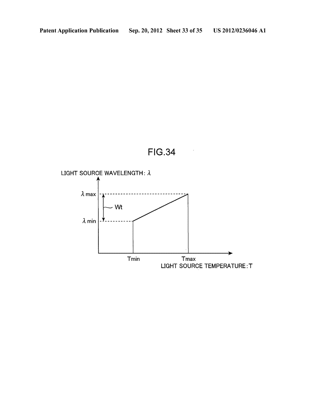 DISPLAY APPARATUS, MOBILE OBJECT AND CONTROL APPARATUS - diagram, schematic, and image 34