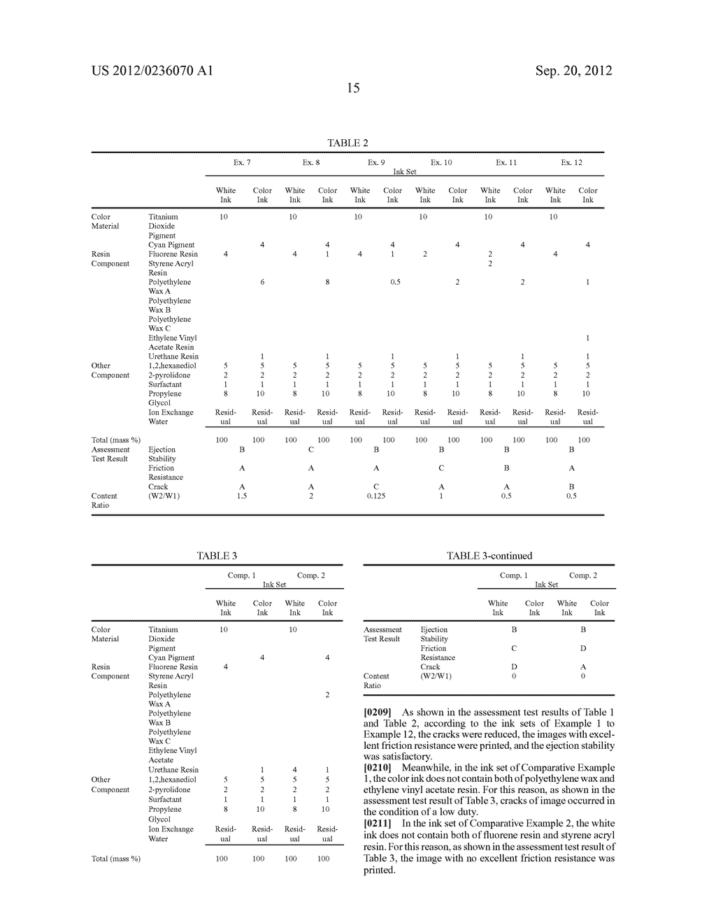 INK SET AND IMAGE PRINTING METHOD - diagram, schematic, and image 16