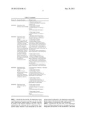 METHOD, APPARATUS, AND SYSTEM FOR CONTROLLING CONFERENCE INCLUDING     TELEPRESENCE CONFERENCING SITE diagram and image