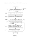 METHOD FOR SHARING RESOURCE OF A VIDEOCONFERENCE USING A VIDEO     CONFERENCING SYSTEM diagram and image