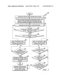 SYSTEMS AND METHODS OF CENTRAL STATION VIDEO ALARM VERIFICATION USING AN     ON SITE USER VIDEO SYSTEM diagram and image