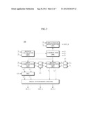 APPARATUS AND METHOD FOR OBTAINING MOTION ADAPTIVE HIGH DYNAMIC RANGE     IMAGE diagram and image