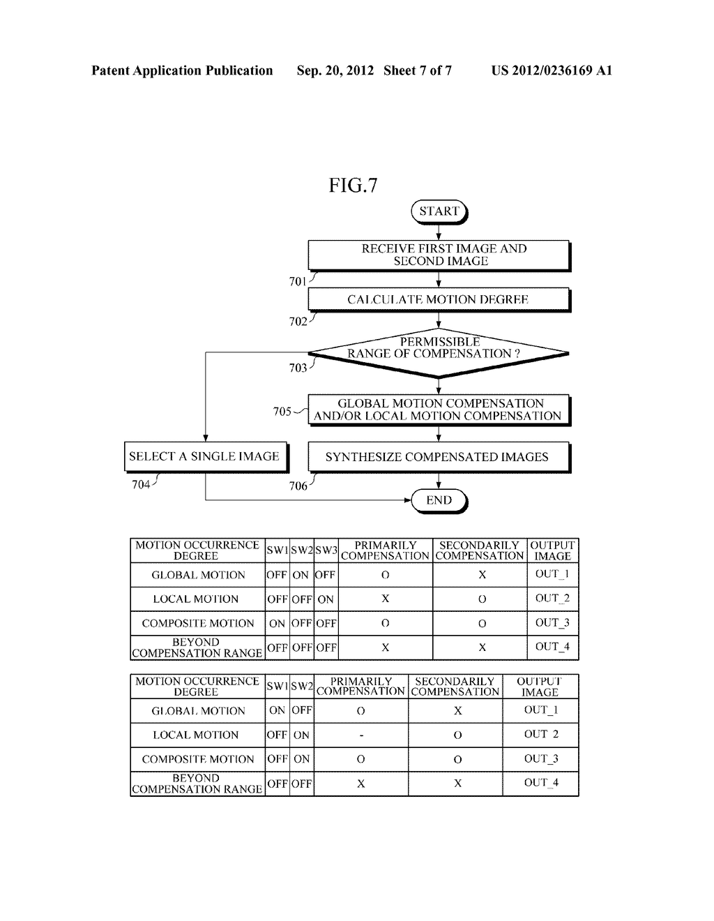 APPARATUS AND METHOD FOR OBTAINING MOTION ADAPTIVE HIGH DYNAMIC RANGE     IMAGE - diagram, schematic, and image 08