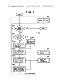 IMAGE DISPLAY APPARATUS AND IMAGE DISPLAY METHOD diagram and image